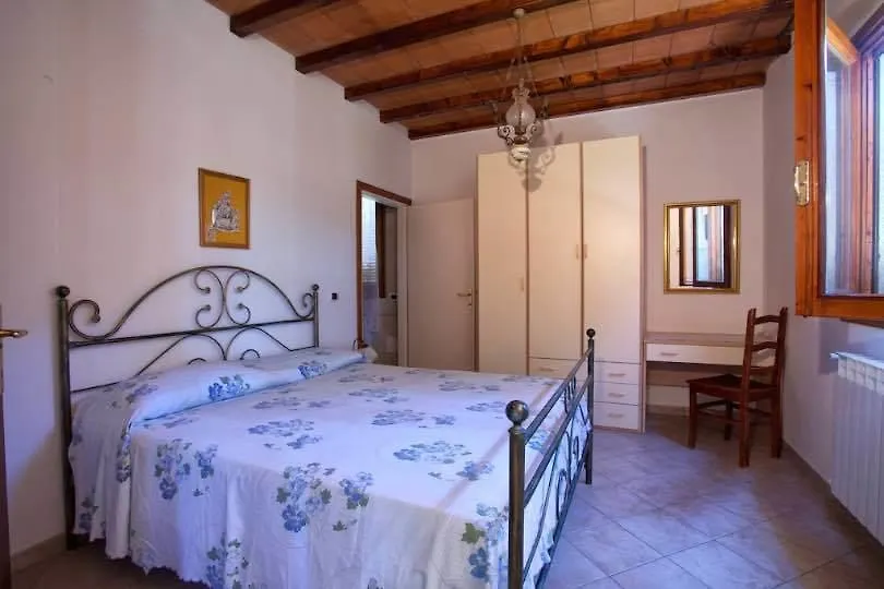 Farm stay Agriturismo San Giuseppe Villa Gavorrano